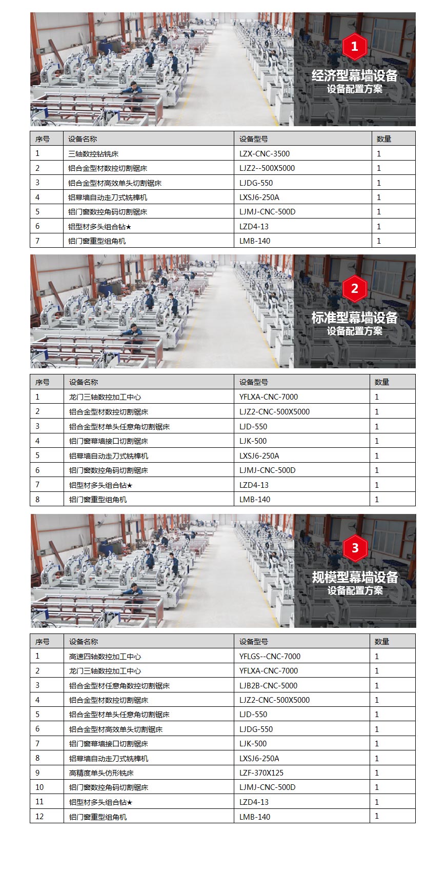 幕墙设备03.jpg